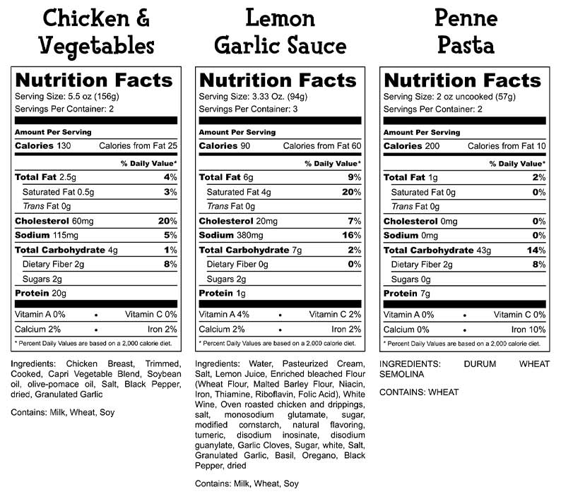 Lemon Garlic Chicken Nutrition Facts