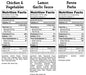 Lemon Garlic Chicken Nutrition Facts